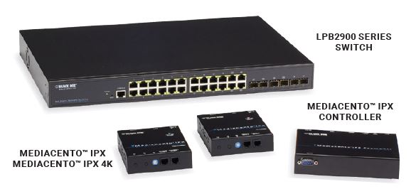 HDMI-OVER-IP DISTRIBUTION AND SWITCHING
