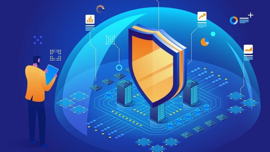 Core Components of a Robust SOC