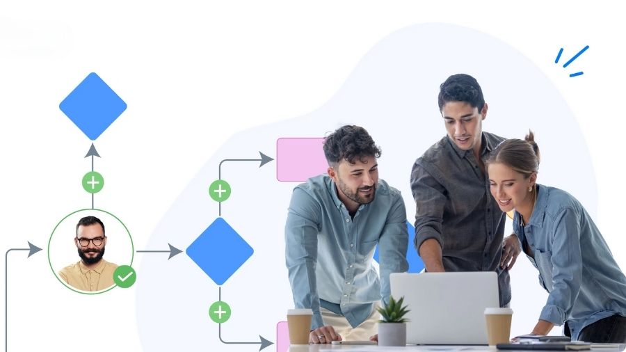 Regulatory Compliance and Local Support