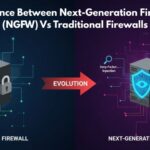 Difference Between Next-Generation Firewalls (NGFW) Vs Traditional Firewalls (1)