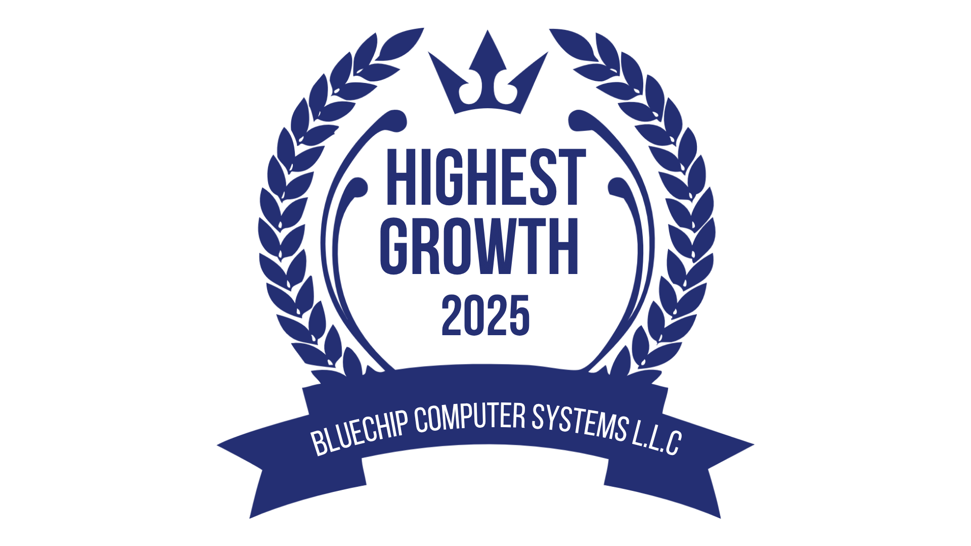 Highest Growth 2021
