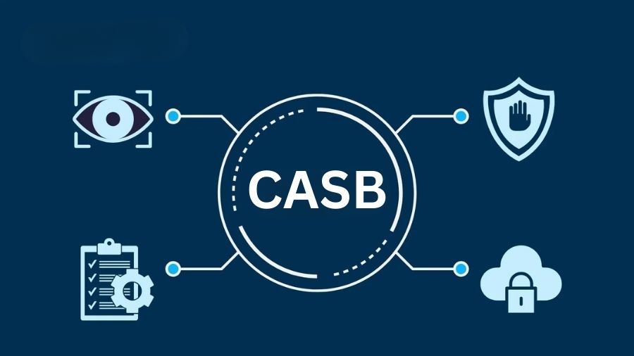 When to Use CASB