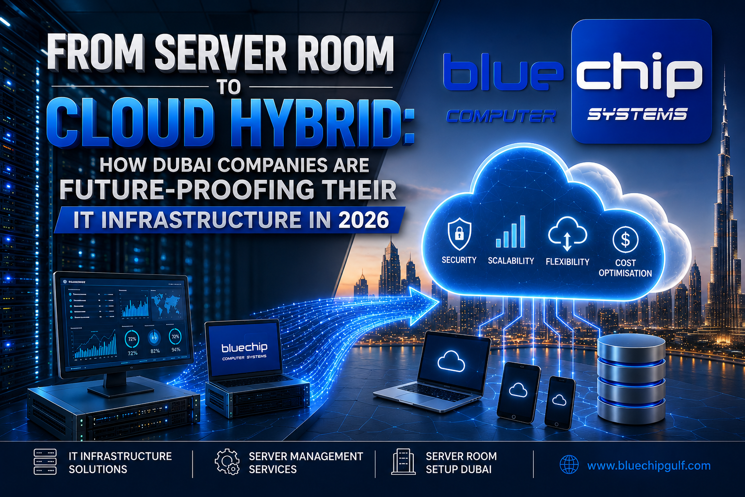 IT Infrastructure 2026