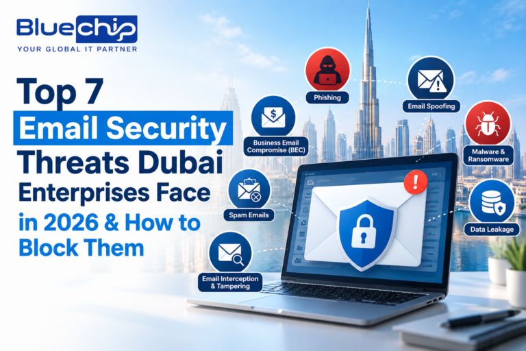 Email Security Threats in Dubai
